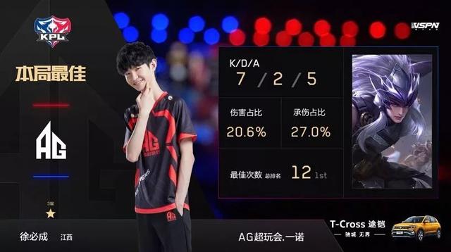 LPL第二赛段常规赛组内赛赛程公布：4月5日正式开赛！揭幕战iG对阵FPX
