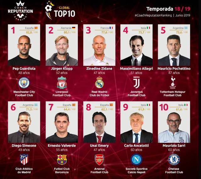 [中超]王大雷里程碑之夜 卡扎伊什维利帽子戏法